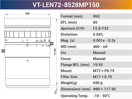 150MP M72 High Resolution Large Format Lens VT-LEN72-MP150 - Vision Datum