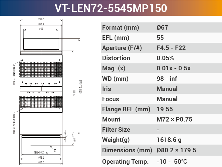150MP M72 High Resolution Large Format Lens VT-LEN72-MP150 - Vision Datum
