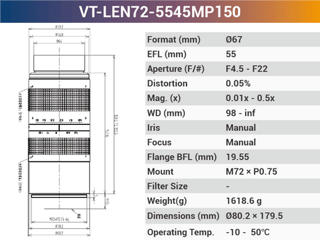 150MP M72 High Resolution Large Format Lens VT-LEN72-MP150 - Vision Datum