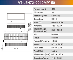 150MP M72 High Resolution Large Format Lens VT-LEN72-MP150 - Vision Datum