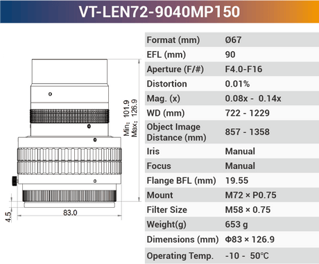 150MP M72 High Resolution Large Format Lens VT-LEN72-MP150 - Vision Datum