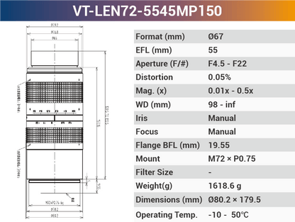 150MP M72 High Resolution Large Format Lenses - Vision Datum