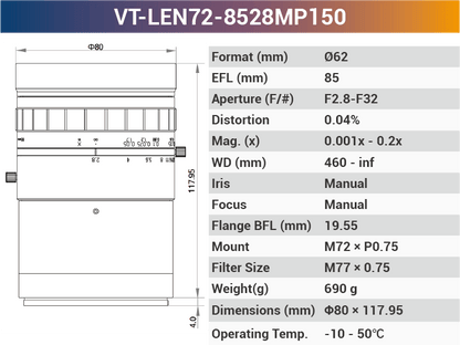 150MP M72 High Resolution Large Format Lenses - Vision Datum