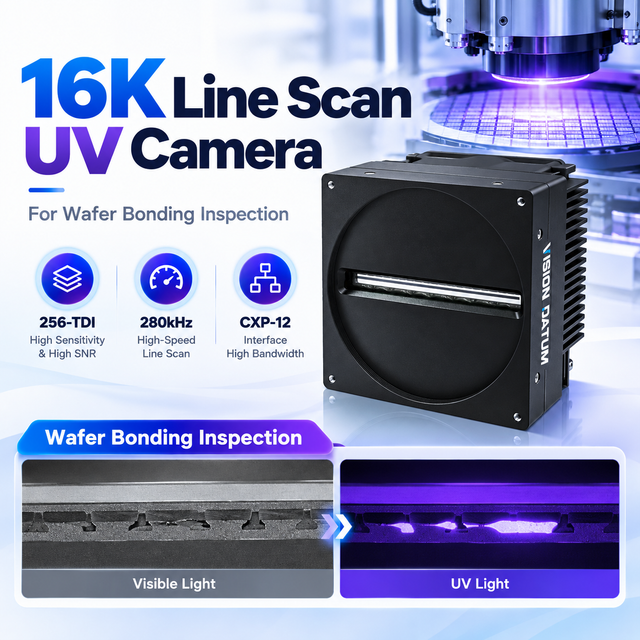 16K UV line scan camera for semiconductor wafer defect detection