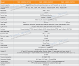 1.6MP 60FPS Surface Defect Detection Deep Learning Smart Camera | VT-SM2-1408DL - Vision Datum