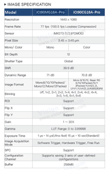 1.6MP 77FPS IMX273 GigE Motion analysis Camera iCt90MG16A-Pro - Vision Datum