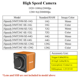 1920×1080 Pixel 2000-200000fps High Speed Camera iSpeedy20MT20M/C-SE - Vision Datum