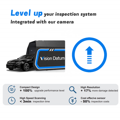 Large FOV Color Car Bottom High Speed Area Scanning Camera for Automated Vehicle Inspection Station