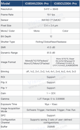 20MP 19.1fps IMX183 USB3.0 Wafer Inspection Vision Camera iCt9SM/CU200A-Pro - Vision Datum