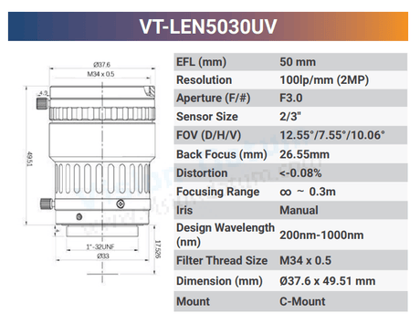 2/3" C-Mount UV Lens | 2MP & 8MP Options | 200–1000nm - Vision Datum