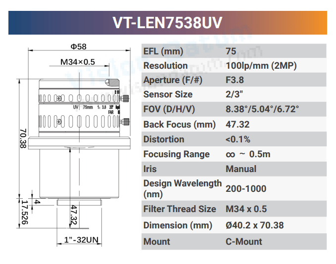 2/3" C-Mount UV Lens | 2MP & 8MP Options | 200–1000nm - Vision Datum
