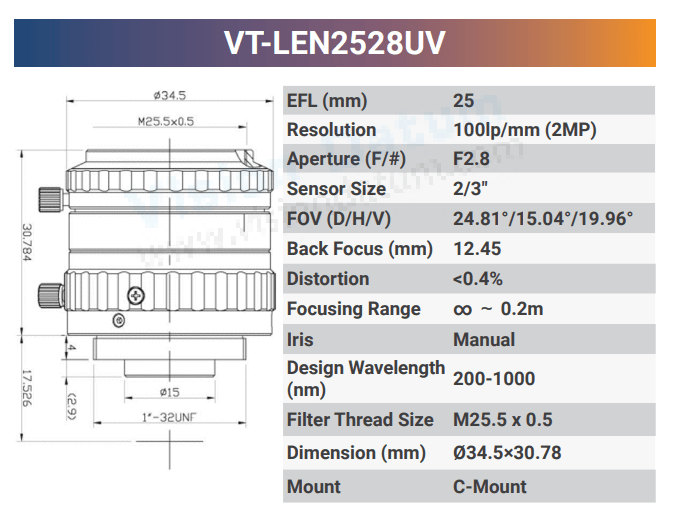 2/3" C-Mount UV Lens | 2MP & 8MP Options | 200–1000nm - Vision Datum