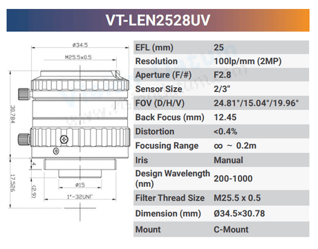 2/3" C-Mount UV Lens | 2MP & 8MP Options | 200–1000nm - Vision Datum