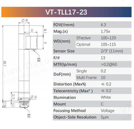 2/3" Liquid Telecentric Lens | Electronic Focus C-Mount - Vision Datum