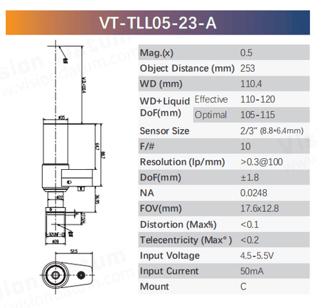 2/3" Liquid Telecentric Lens | Electronic Focus C-Mount - Vision Datum