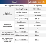 2/3" Multi-Angle C-Mount Machine Vision Lenses - Vision Datum