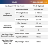 2/3" Multi-Angle C-Mount Machine Vision Lenses - Vision Datum