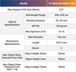 2/3" Multi-Angle C-Mount Machine Vision Lenses - Vision Datum