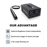 24V 300W 1 Channel Constant Voltage Line Light Controller VT-LT3-24300PWLI-1 - Vision Datum