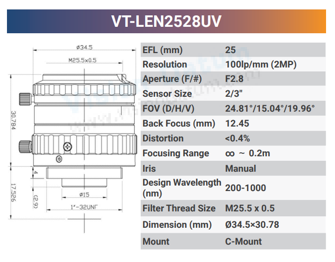 2/3" 2MP C-Mount UV Lenses - Vision Datum