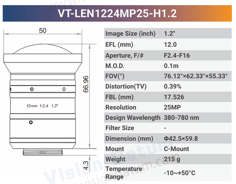 25MP 1.2" f2.4 380-780nm C-mount Industrial Fixed Lens | LENxxMP25-H1.2 - Vision Datum