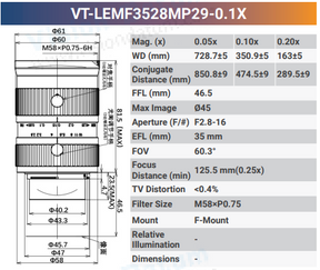 29MP F-mount High Resolution Lenses - Vision Datum
