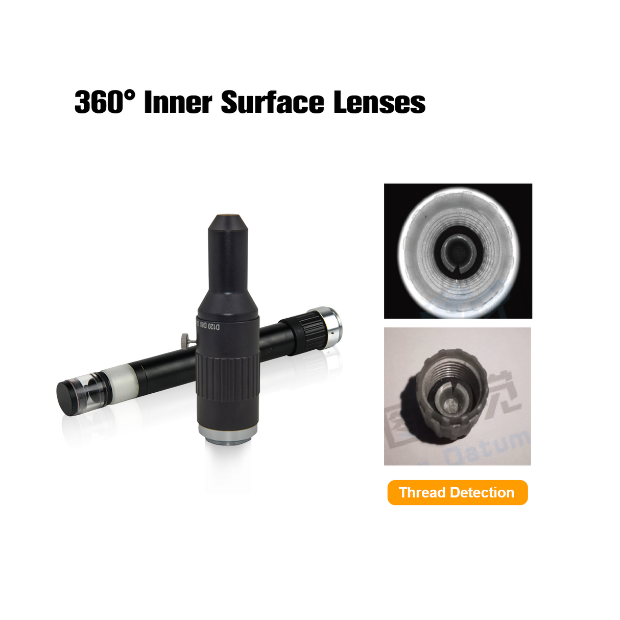 360°Inner Surface Lenses