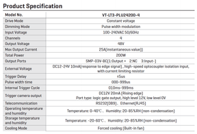 4-Channel Stroboscopic Controller with Brightening Module - Vision Datum