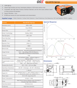 High Resolution 12MP 30FPS IMX226 CMOS USB3.0 GigE industrial Camera