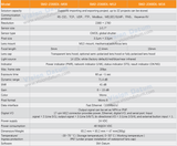 4.1MP 30FPS Code Reading Deep Learning Smart Camera | VT-SM2-2368DL - Vision Datum