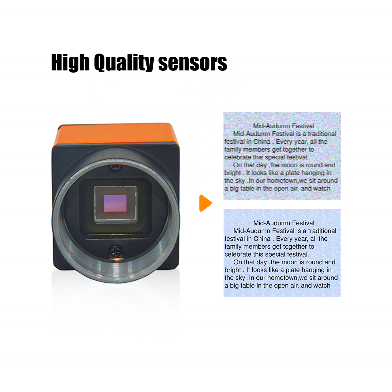 5MP 60FPS IMX264 High Resolution Camera Global Shutter