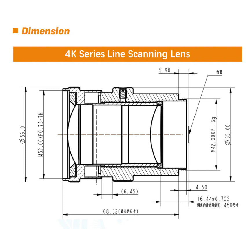 iCentral 4K Line Scan Lenses for Machine Vision