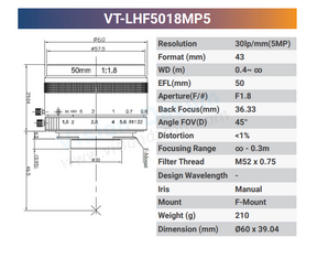 VT-LHF/T-MP5 5MP Large Format F/T Mount Lens for 4K Line Scan Cameras - Vision Datum