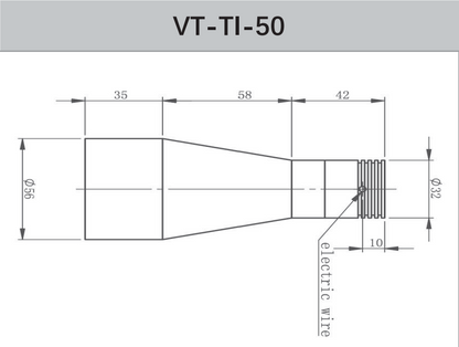 High Edge Contrast Telecentric Illumination for Appearance Inspection of Food or Medicine