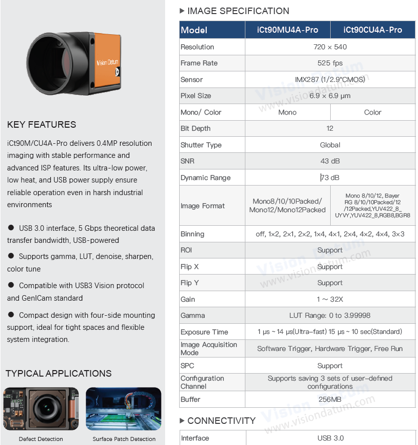 0.4MP 525fps IMX287 USB3.0 Global Shutter Industrial Camera for Defect Inspection iCt90M/CU4A-Pro