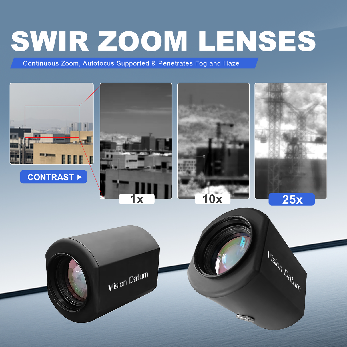 SWIR 16-160mm 10X 1" 900-1700nm Motorized Continuous Zoom Lens