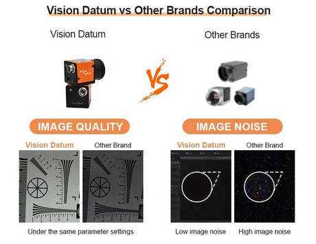 5MP 60FPS IMX264 High Resolution Camera Global Shutter LEO2 5000S-60UC - Vision Datum