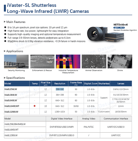 640×512 60Hz NVIDIA Jetson LWIR Drone Camera iVaSL640LW - Vision Datum