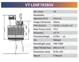 65lp/mm 85mm 78mm F-Mount UV Lenses - Vision Datum