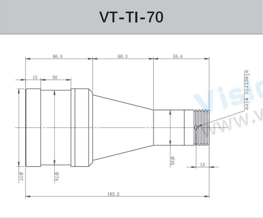 High Edge Contrast Telecentric Illumination for Appearance Inspection of Food or Medicine