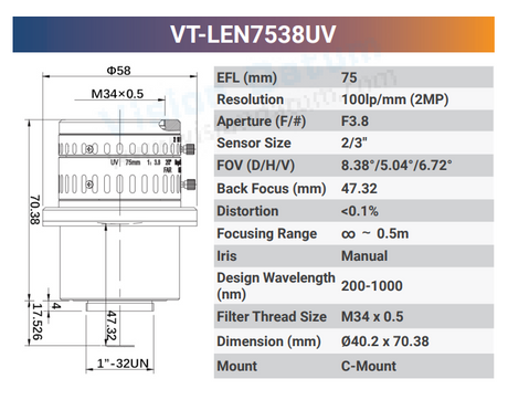 2/3" 2MP C-Mount UV Lenses - Vision Datum