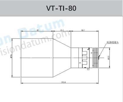 High Edge Contrast Telecentric Illumination for Appearance Inspection of Food or Medicine