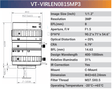 8mm F1.5 C-Mount lens integrated with industrial camera for high resolution machine vision inspection systems