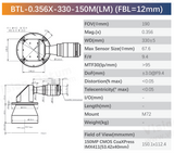 90-degree telecentric lens designed for compact machine vision systems and limited installation spaces