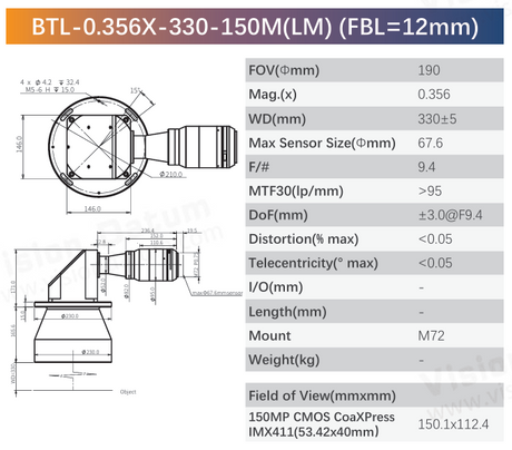90-degree telecentric lens designed for compact machine vision systems and limited installation spaces