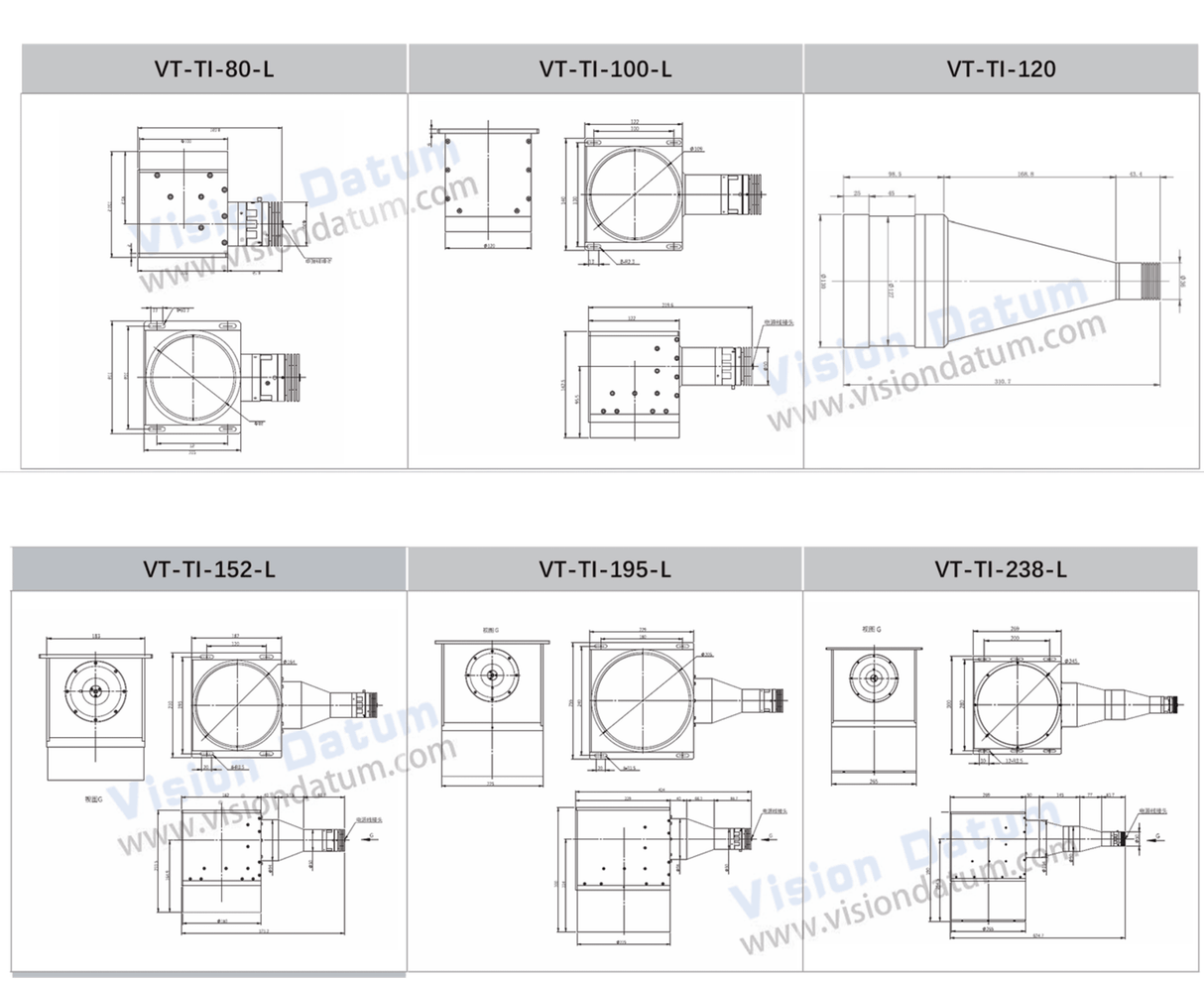 90° Turning Telecentric Illumination for Precise Inspection & Measurement | TI Series - Vision Datum