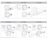 90° Turning Telecentric Illumination for Precise Inspection & Measurement | TI Series - Vision Datum