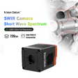 900-1700nm Area Scan High Speed Short Wave Infrared Image InGaAs SWIR Camera - Vision Datum