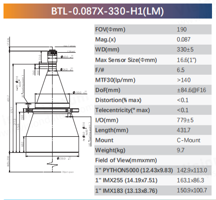 BTL-H1 Series 1" C-Mount Bi-Telecentric Lenses for Component Measurement - Vision Datum