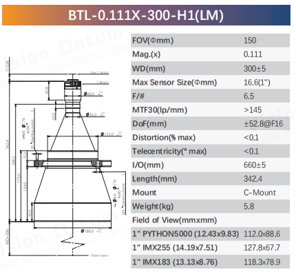 BTL-H1 Series 1" C-Mount Bi-Telecentric Lenses for Component Measurement - Vision Datum